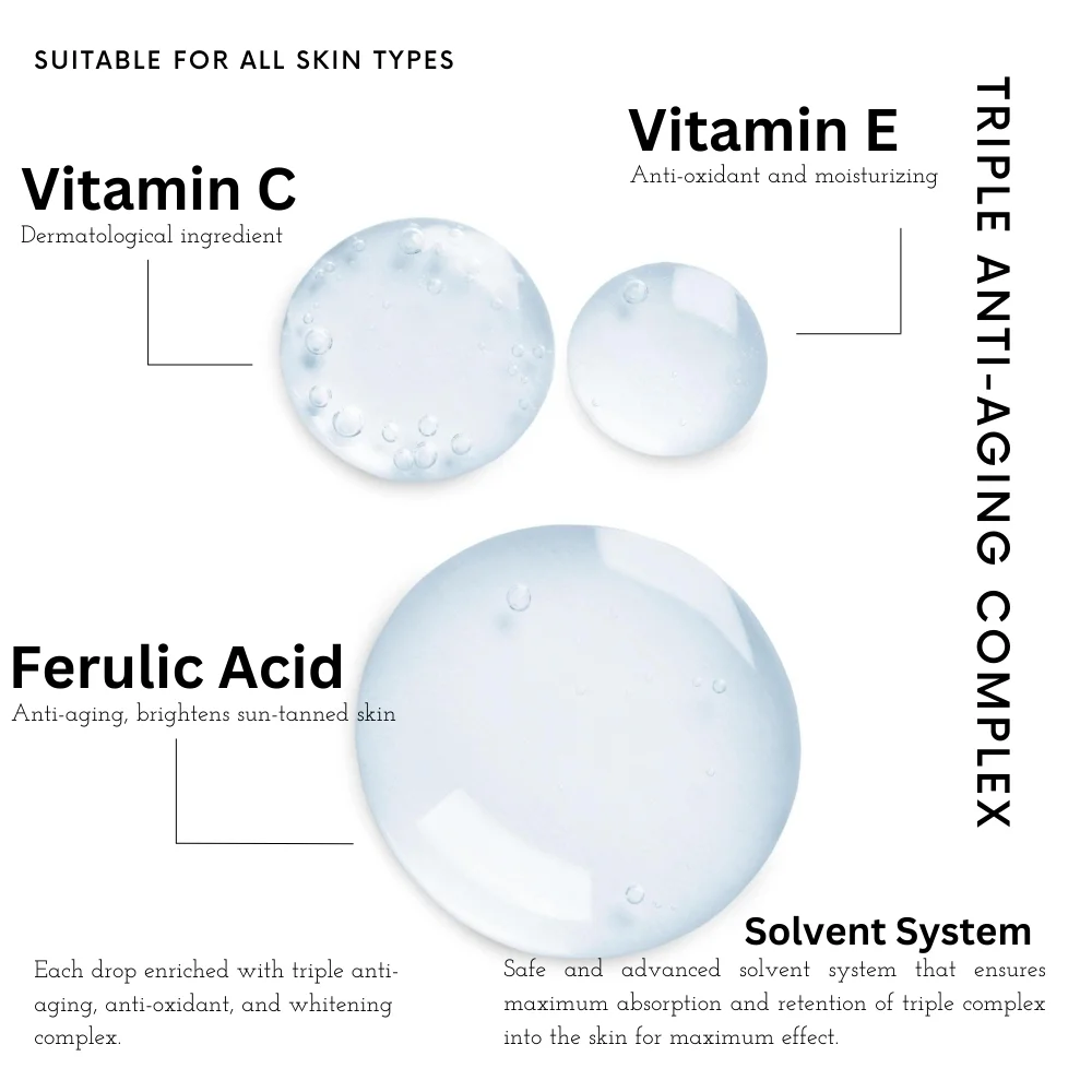 Vitamin C serum, Vitamin C serum price in pakistan, Best Vitamin C serum in pakistan, Best vitamin c serum price in pakistan, Best vitamin C serum, Vitamin C serum for face, vitamin c serum in pakistan, Whitening serum, Best whitening serum in pakistan, Best skin whitening serum, Best whitening serum, skin whitening serum in pakistan, whitening serum in pakistan